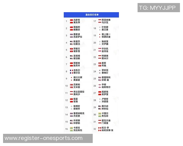 深圳羽毛球队创下新纪录羽毛球速度排名创新高引发关注
