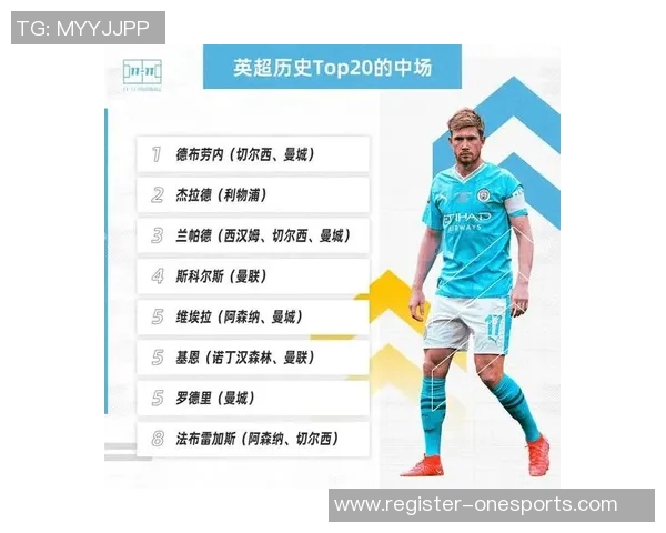 英超网球技术排名创历史新高广州网球队展现强劲实力与潜力