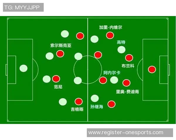 英超赛后复盘成都足球队与北京足球队精彩配合分析与战术探讨 英超赛后复盘成都足球队与北京足球队精彩配合分析与战术探讨