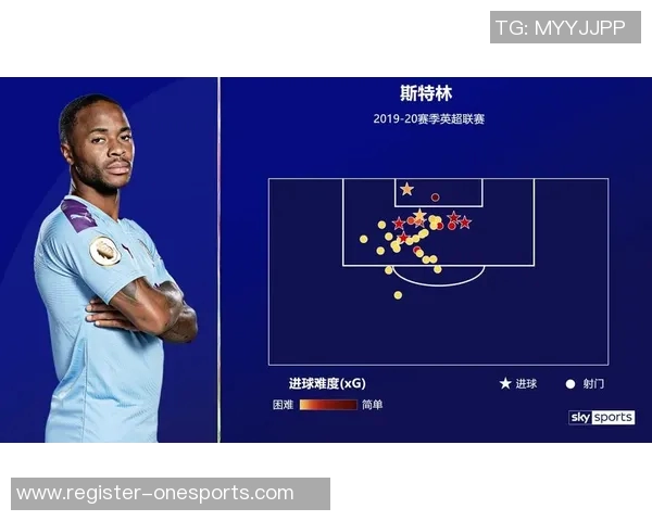 英超锦标赛中上海网球队战术表现分析与点评