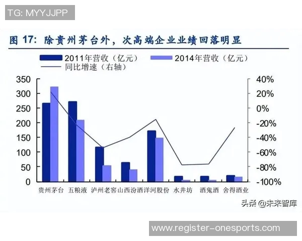 深入分析杭州乒乓球队与上海乒乓球队赛后战术复盘与未来展望