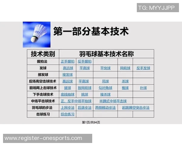 运动最新数据李丽亲授羽毛球技巧与心得体会助你提升球技的秘诀分享 运动最新数据李丽亲授羽毛球技巧与心得体会助你提升球技的秘诀分享